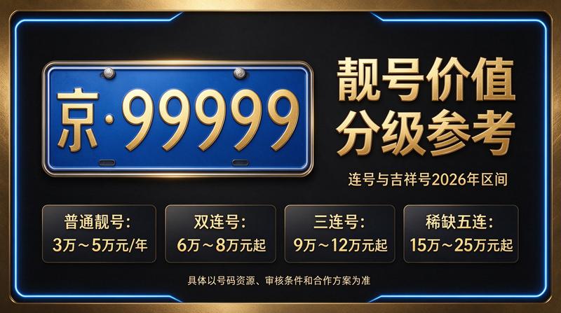 闲置北京指标京牌大的出租公司办公环境展示
